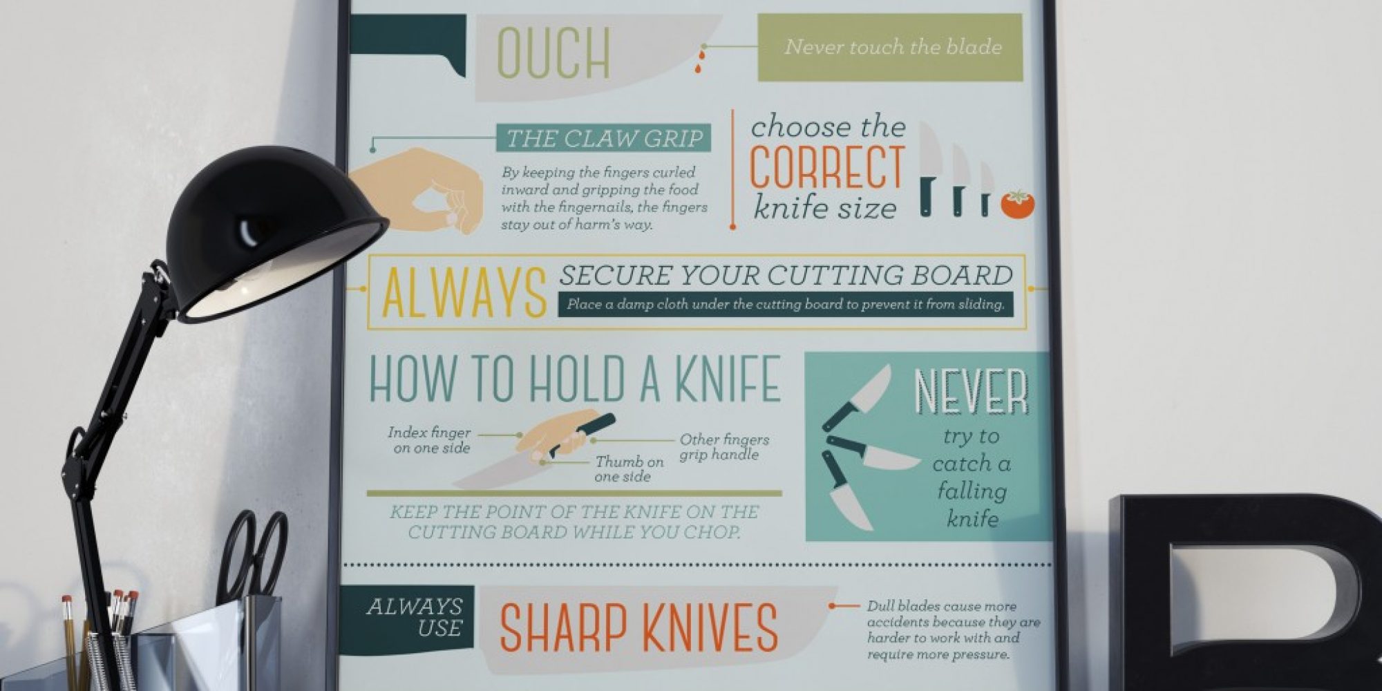 Infographic_KnifePoster_Layout